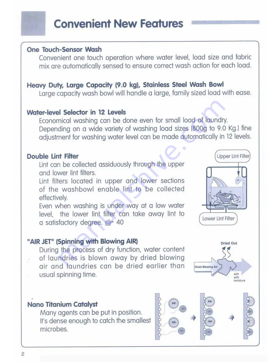 Hitachi SF-P90DJ User Manual Download Page 2