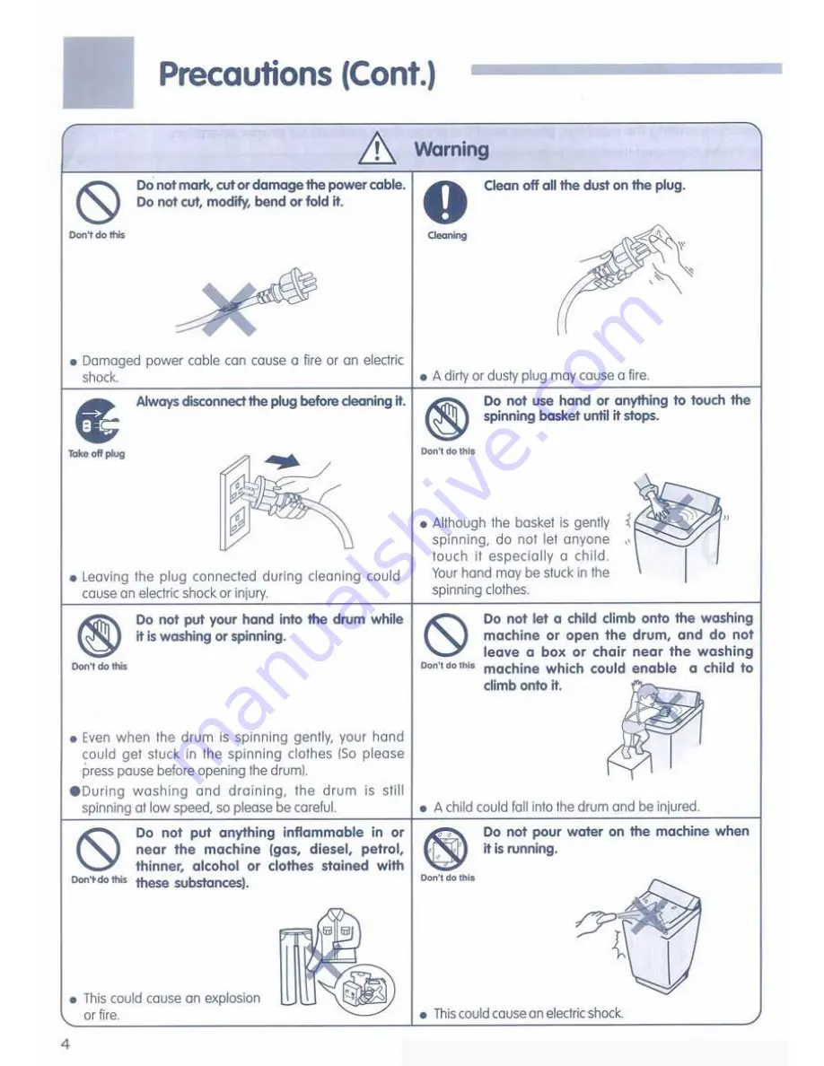 Hitachi SF-P90DJ User Manual Download Page 4