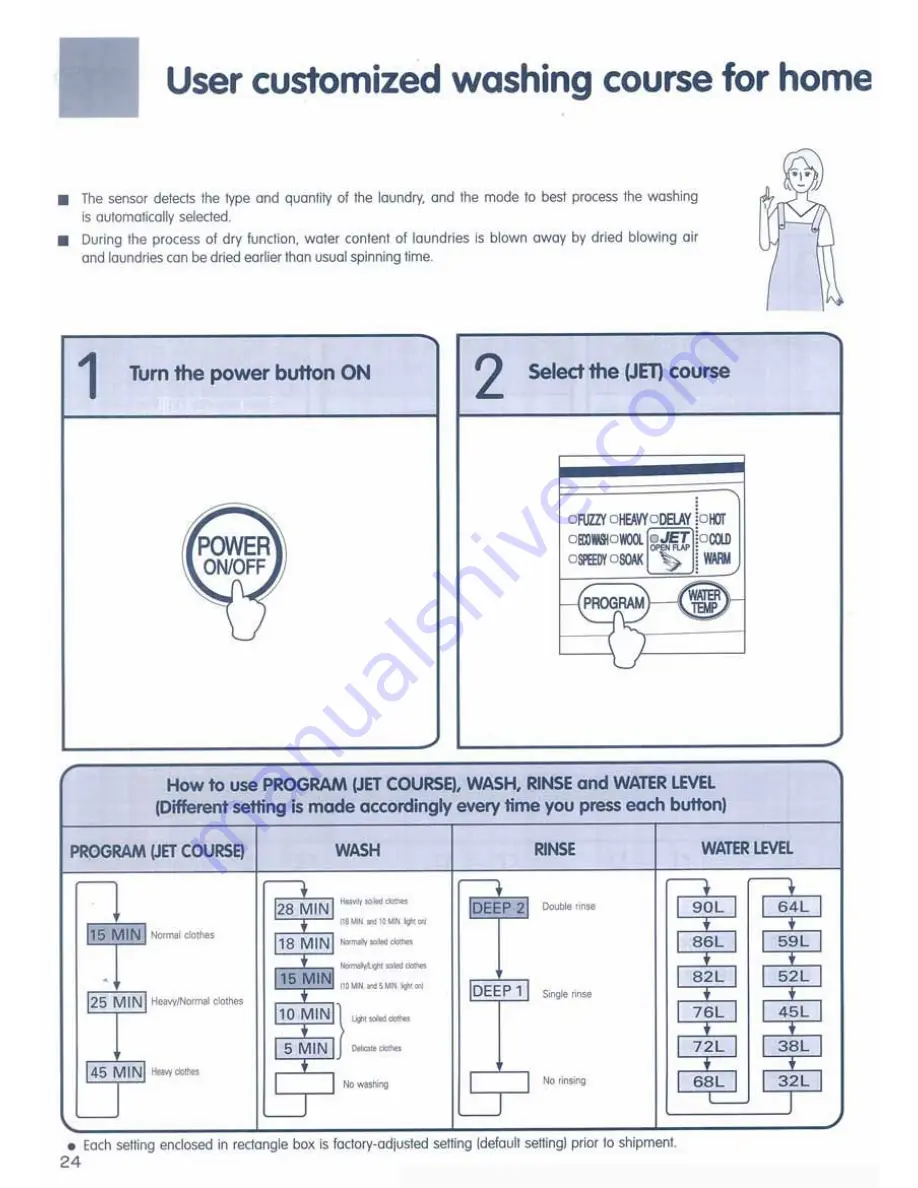 Hitachi SF-P90DJ User Manual Download Page 24