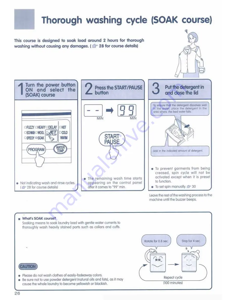 Hitachi SF-P90DJ User Manual Download Page 26