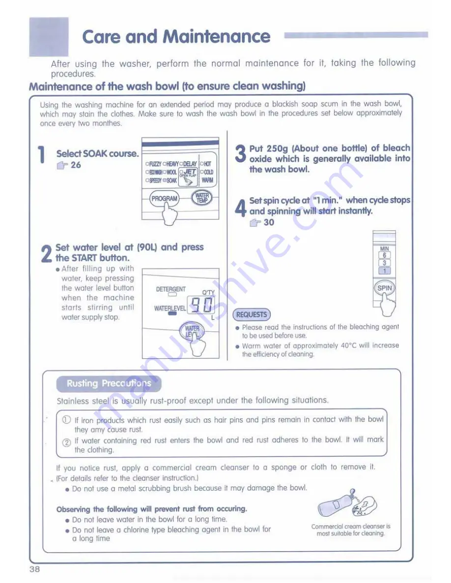 Hitachi SF-P90DJ User Manual Download Page 38