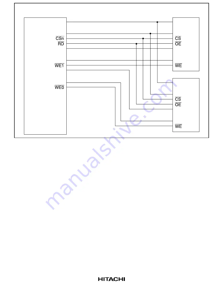 Hitachi SH7750 series Hardware Manual Download Page 441