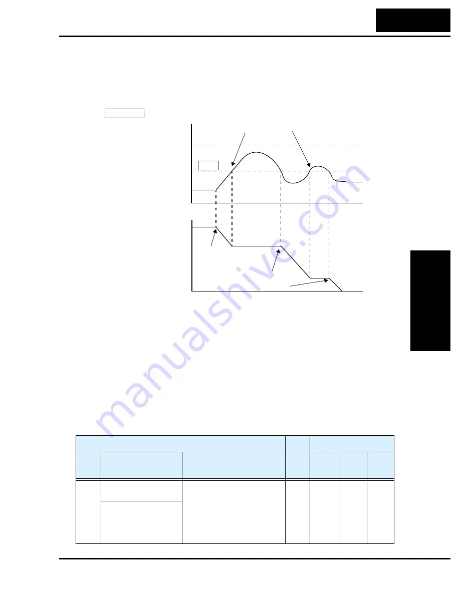 Hitachi SJ2002 Series Instruction Manual Download Page 123