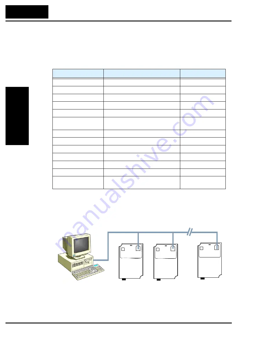 Hitachi SJ2002 Series Instruction Manual Download Page 240