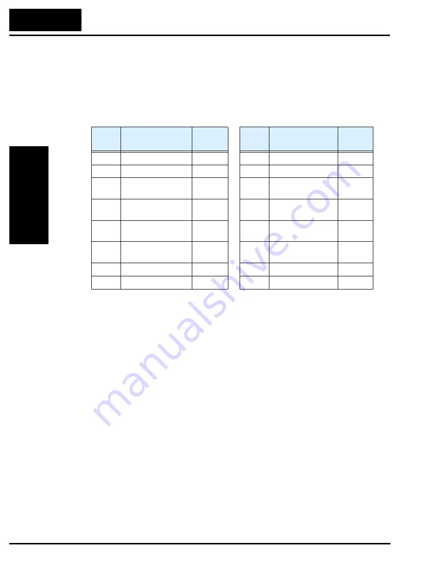 Hitachi SJ2002 Series Instruction Manual Download Page 252