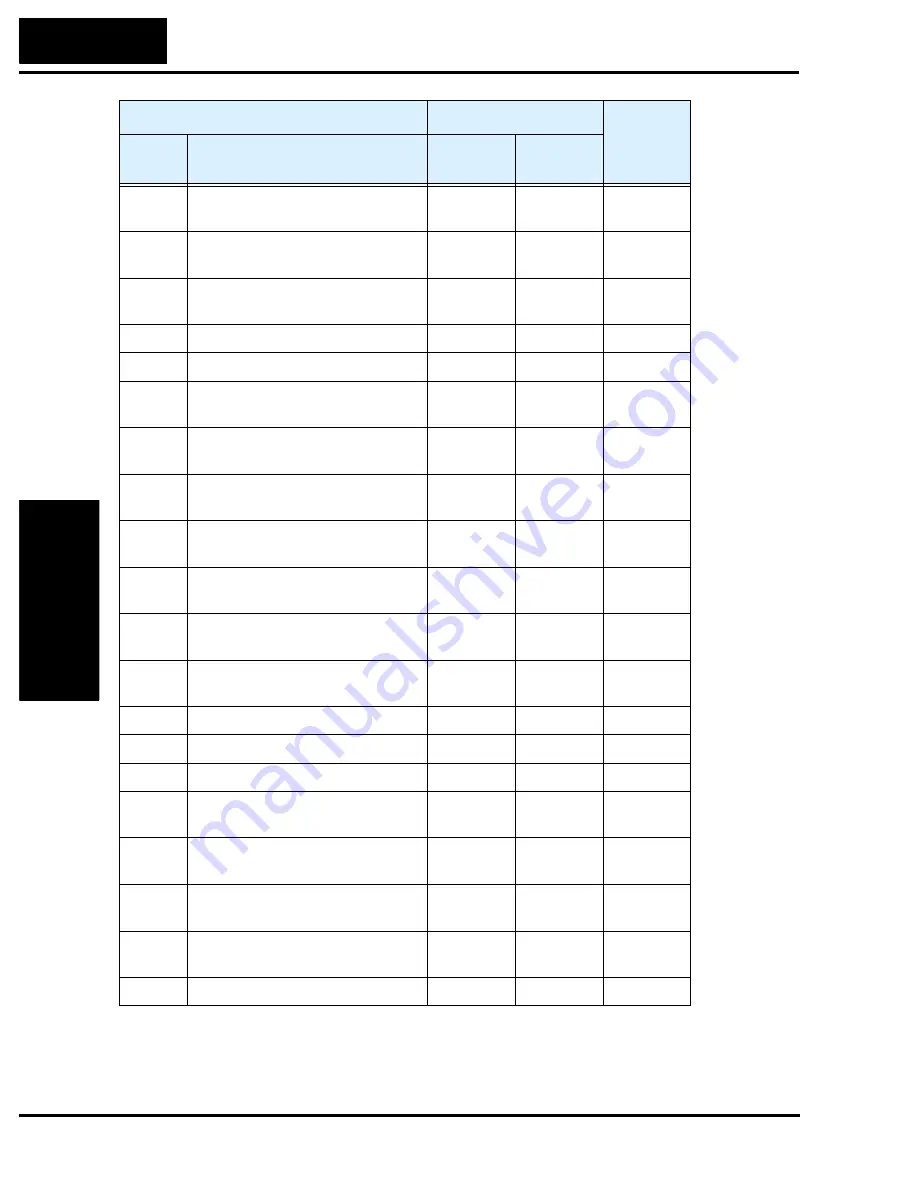 Hitachi SJ2002 Series Instruction Manual Download Page 288