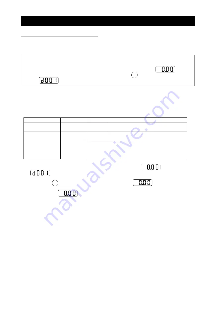 Hitachi SJ700-4000HFU2 Скачать руководство пользователя страница 49