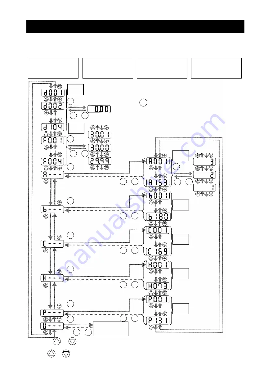 Hitachi SJ700-4000HFU2 Скачать руководство пользователя страница 50