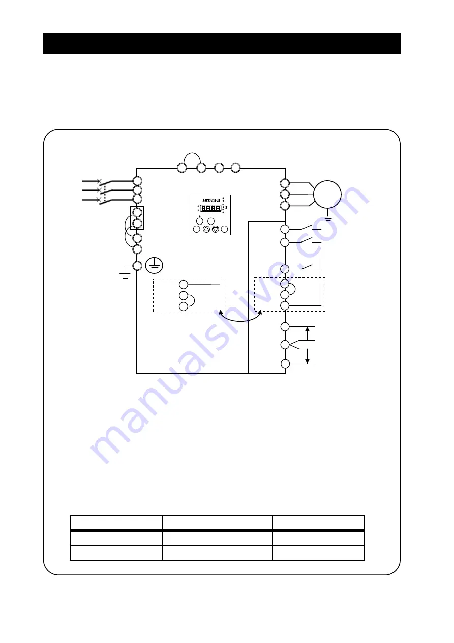 Hitachi SJ700-4000HFU2 Скачать руководство пользователя страница 61