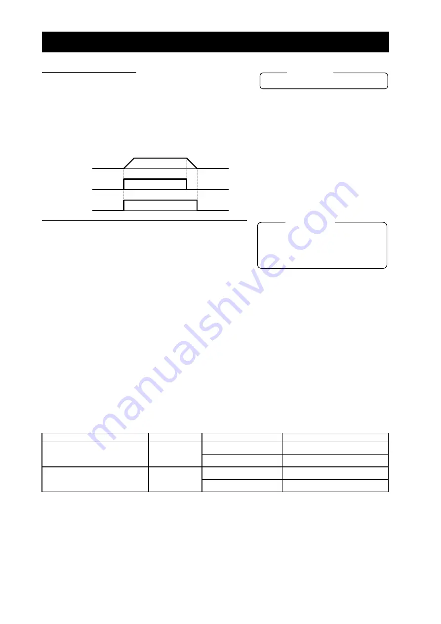 Hitachi SJ700-4000HFU2 Instruction Manual Download Page 133