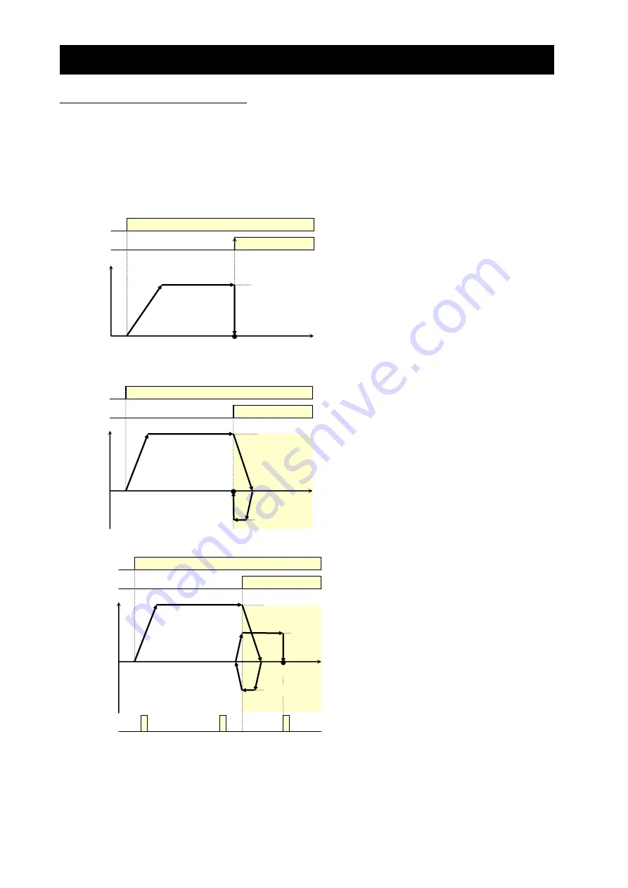 Hitachi SJ700-4000HFU2 Instruction Manual Download Page 180