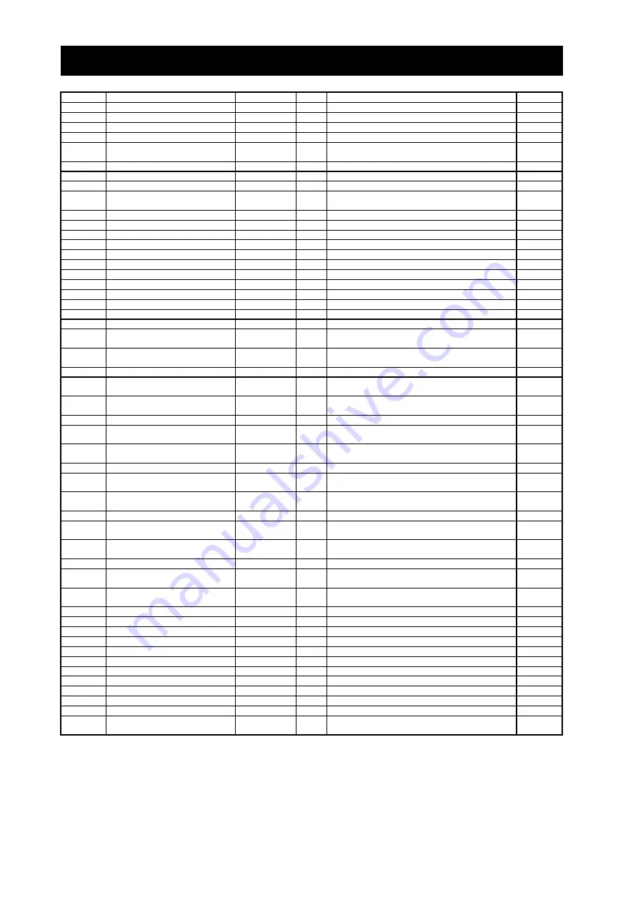 Hitachi SJ700-4000HFU2 Instruction Manual Download Page 227