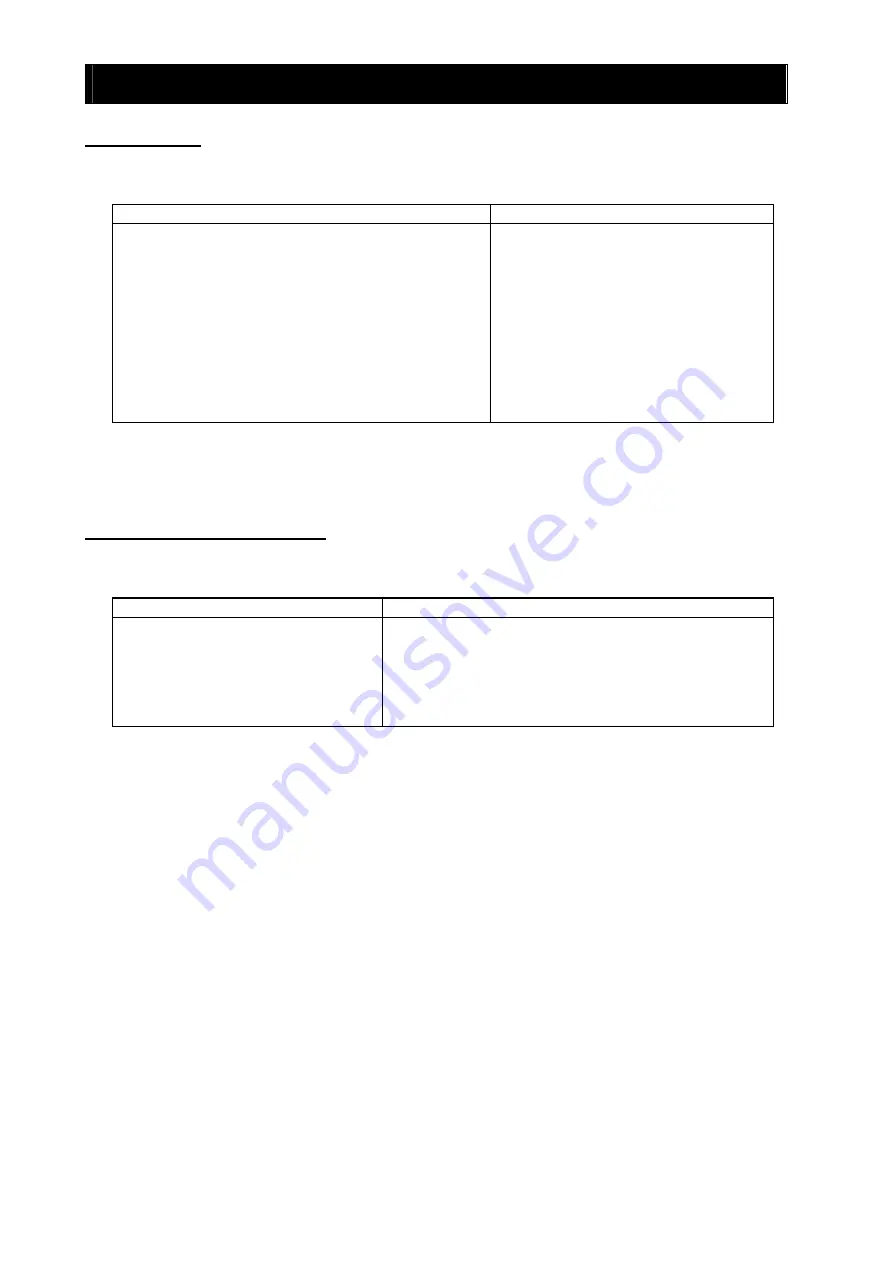 Hitachi SJ700 Series Software Instruction Manual Download Page 68