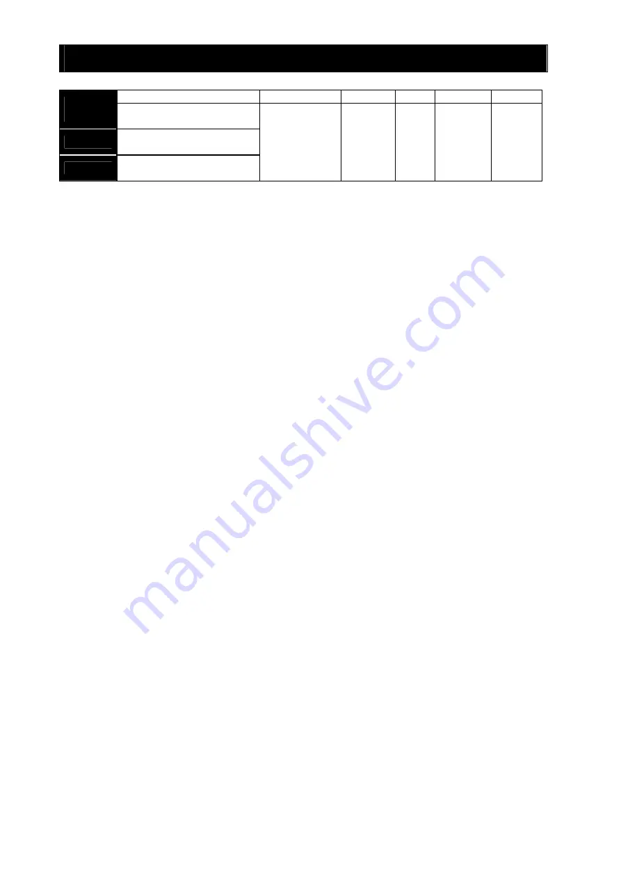 Hitachi SJ700 Series Software Instruction Manual Download Page 88