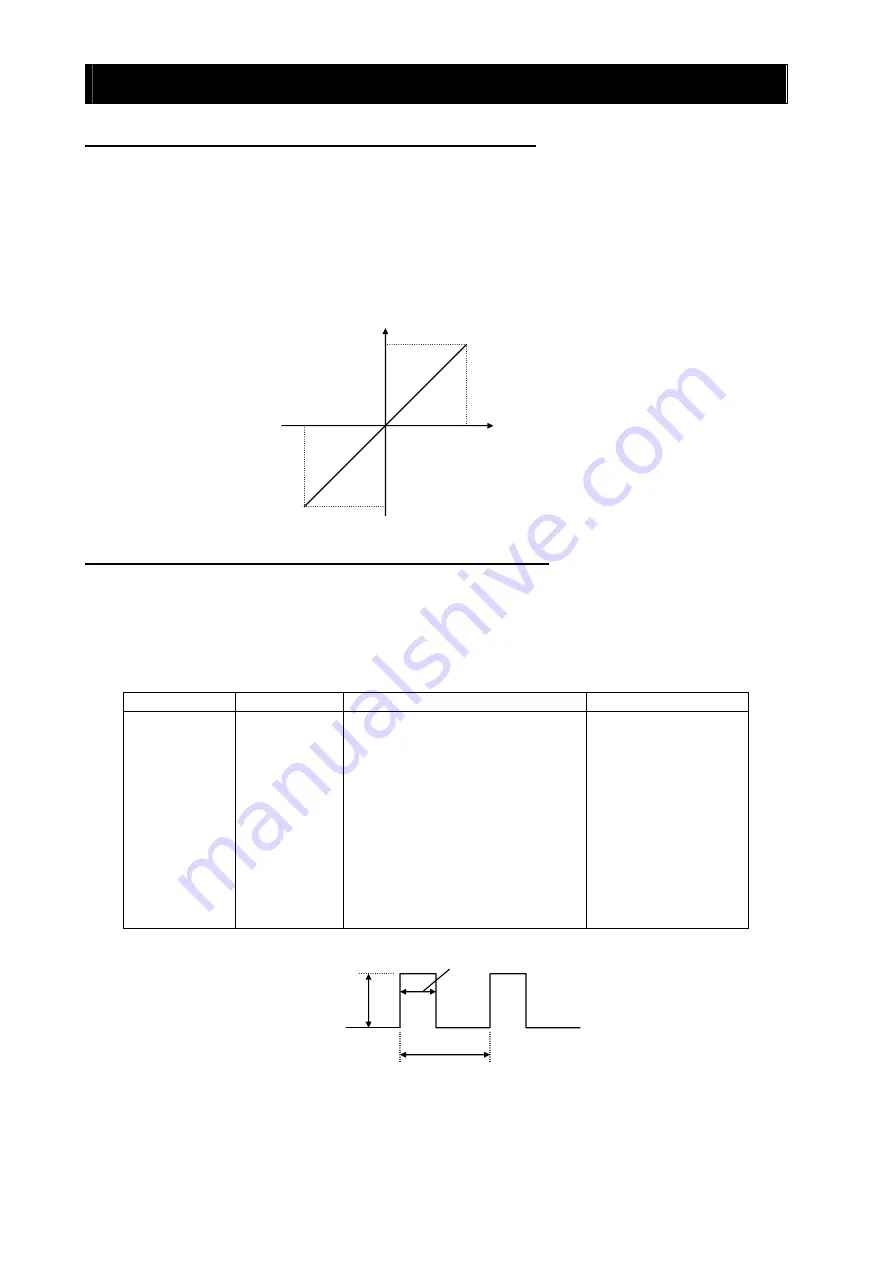 Hitachi SJ700 Series Software Instruction Manual Download Page 106