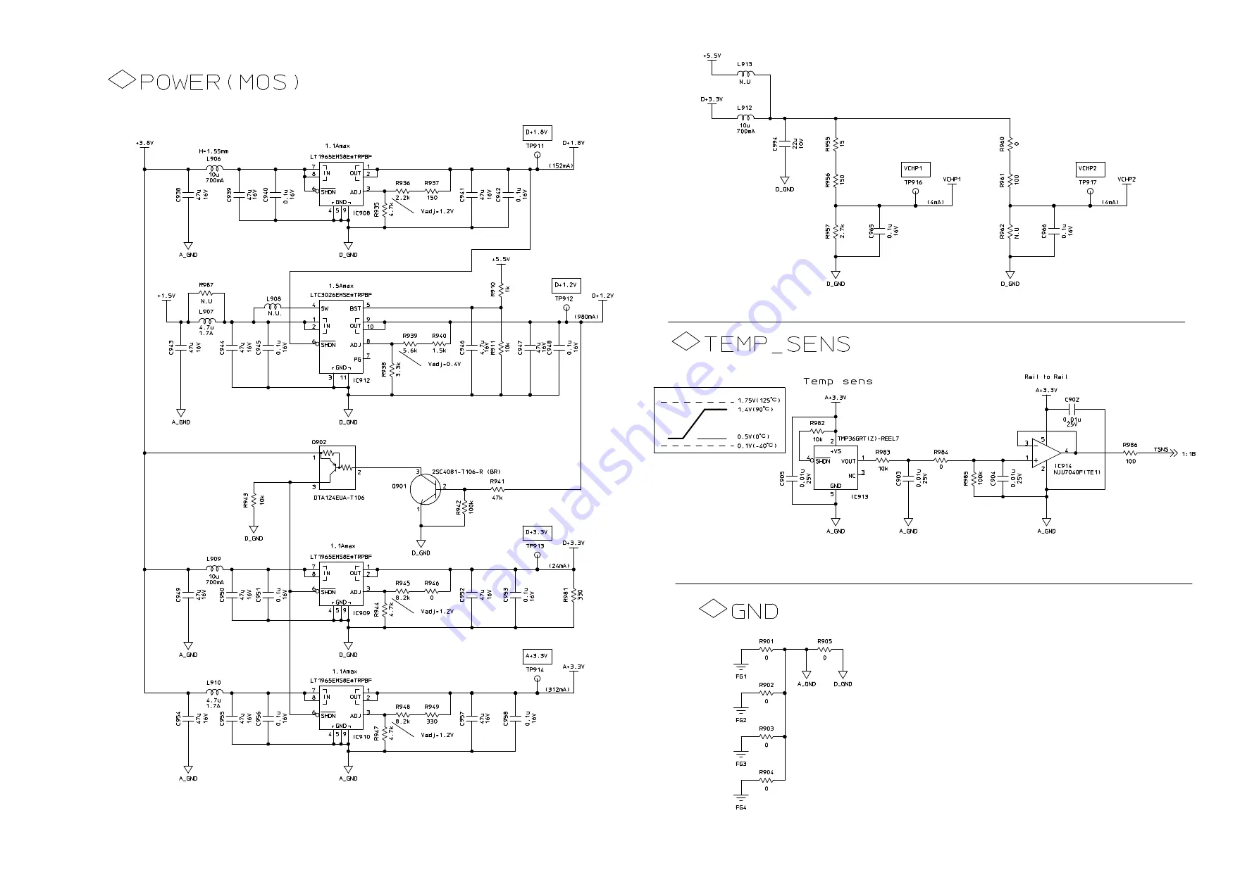 Hitachi SK-HD1300-S3 Service Manual Download Page 94