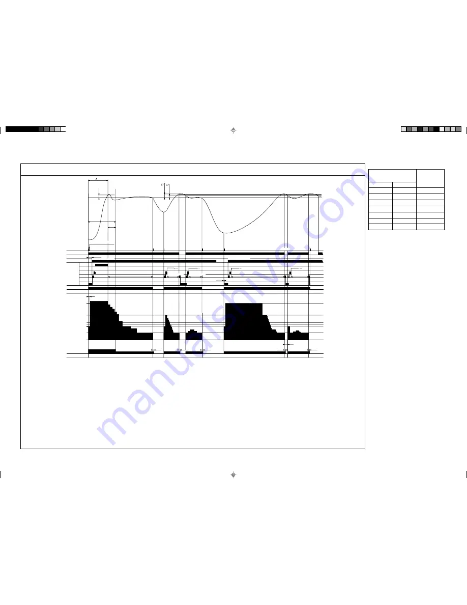 Hitachi Summit RAC-18YH6 Service Manual Download Page 29