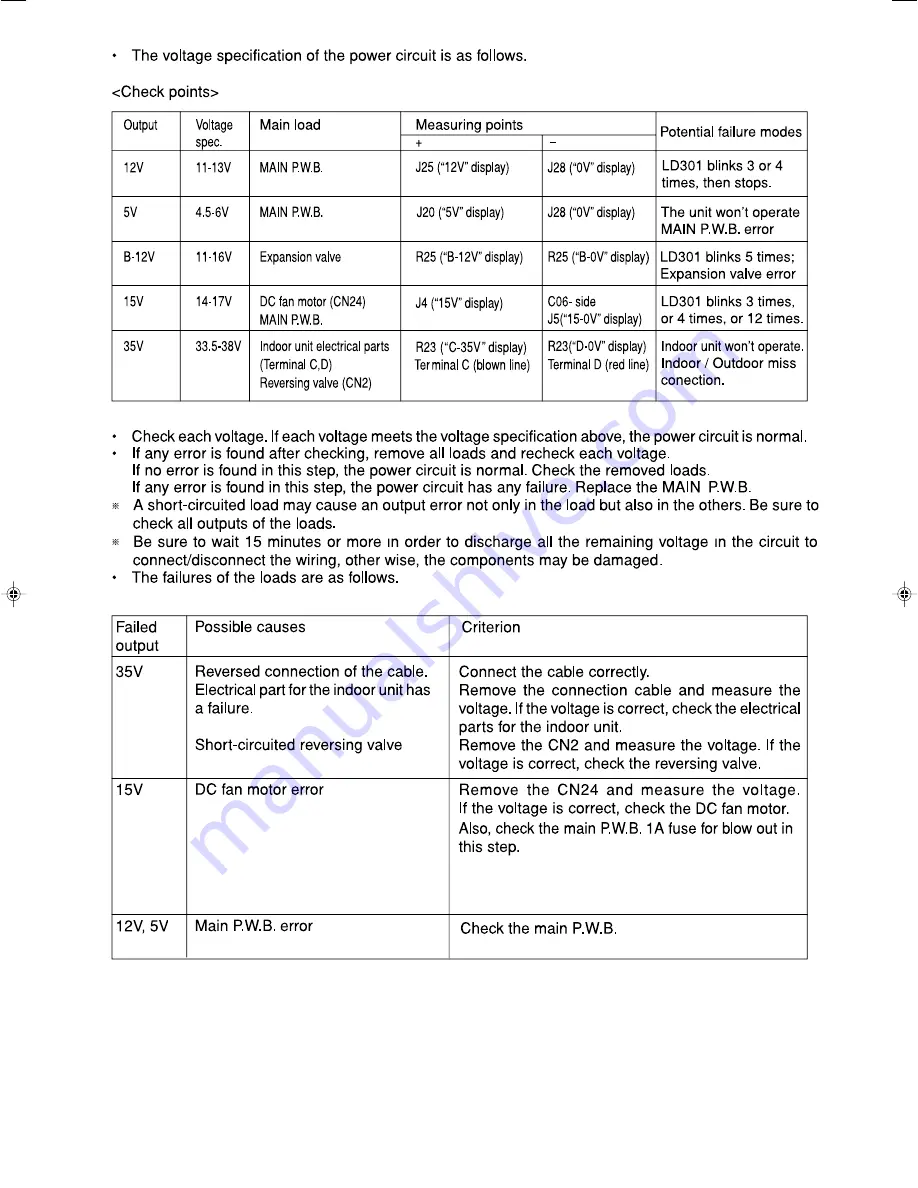 Hitachi Summit RAC-18YH6 Service Manual Download Page 50