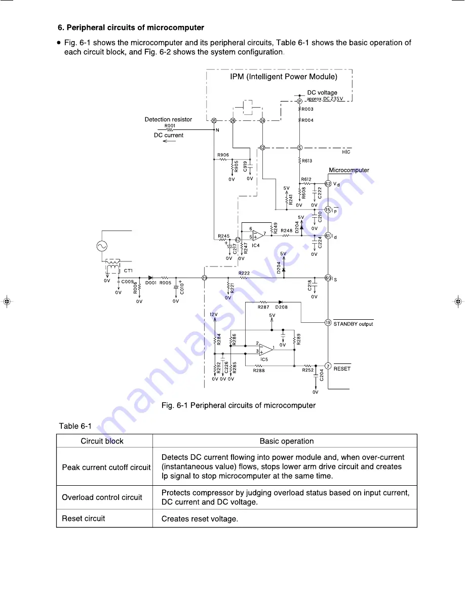 Hitachi Summit RAC-18YH6 Service Manual Download Page 51