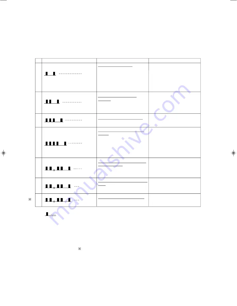 Hitachi Summit RAC-18YH6 Service Manual Download Page 70