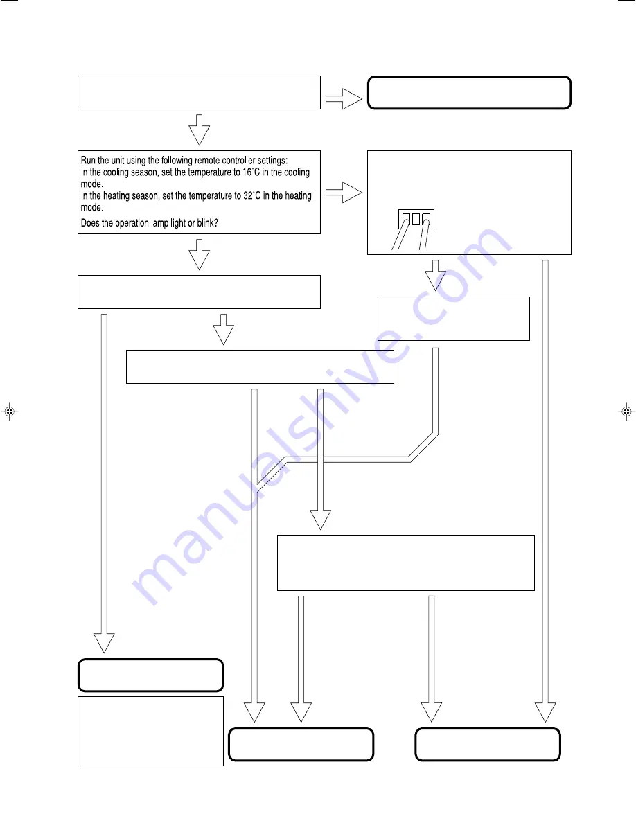 Hitachi Summit RAC-18YH6 Service Manual Download Page 73