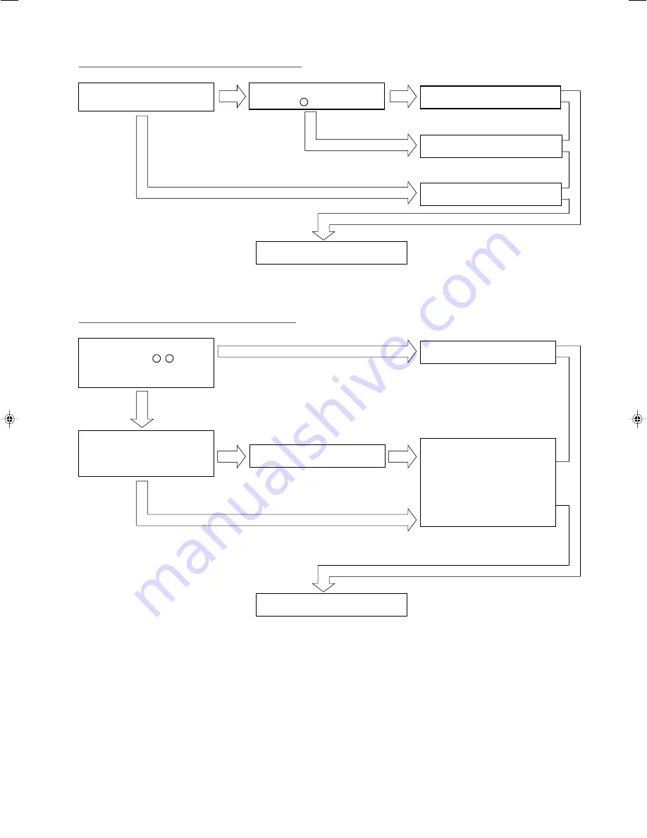 Hitachi Summit RAC-18YH6 Service Manual Download Page 75