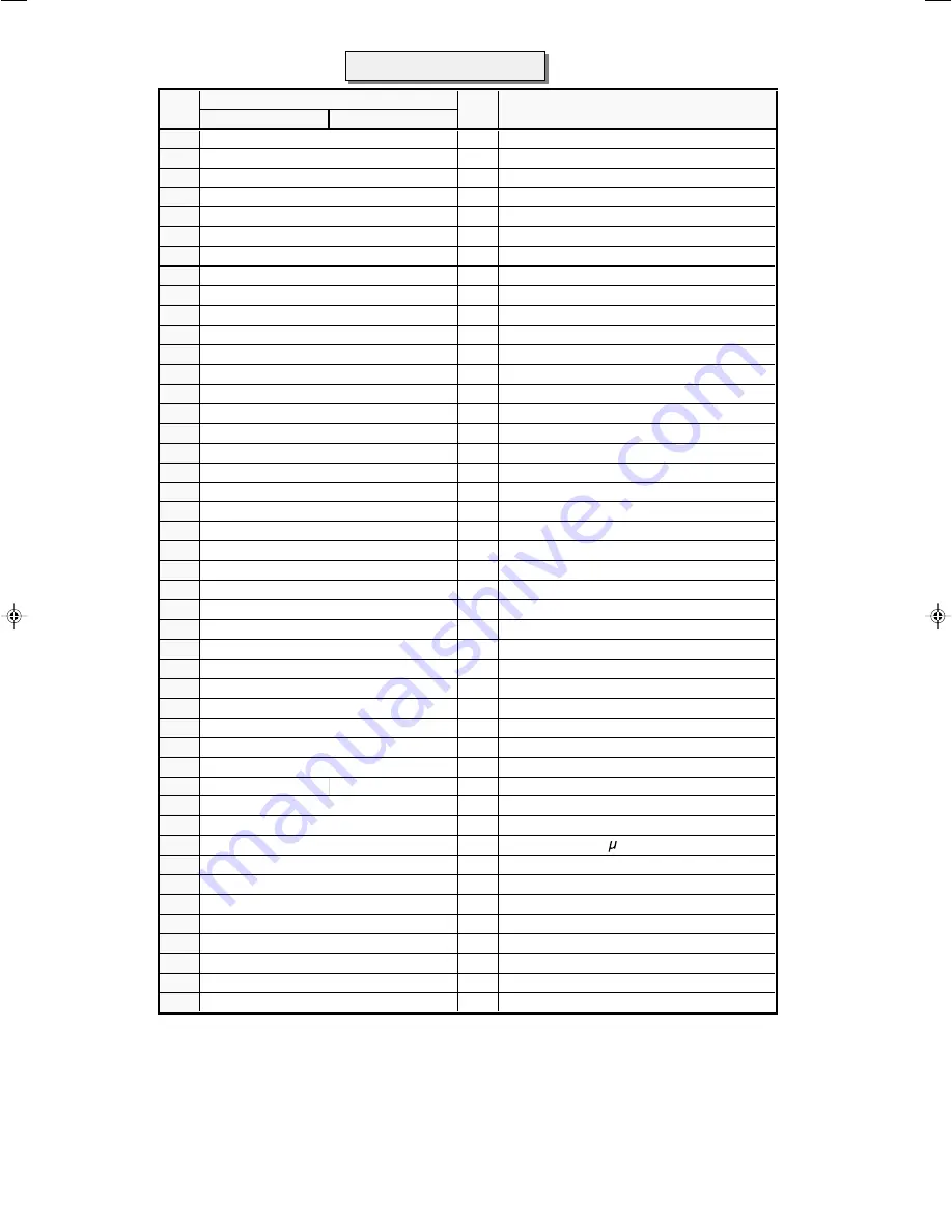 Hitachi Summit RAC-18YH6 Service Manual Download Page 95