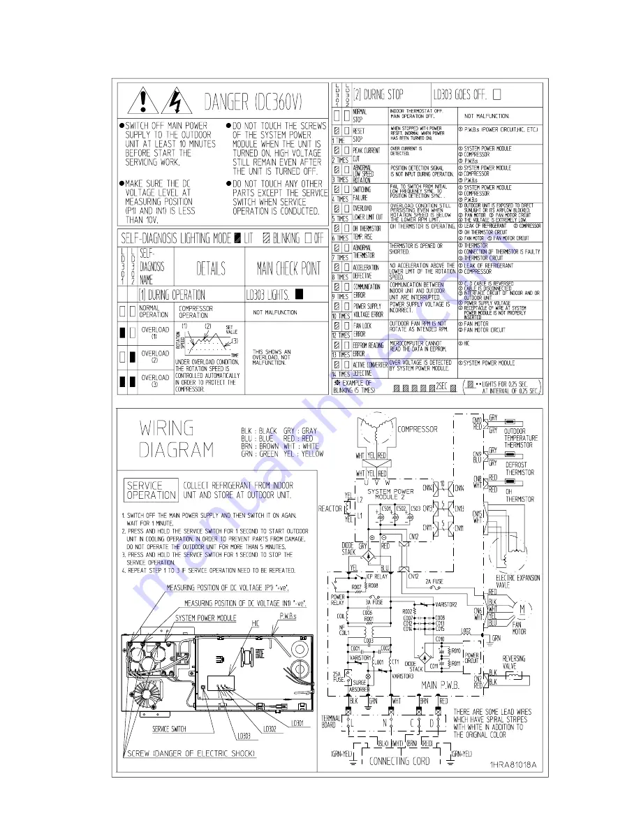 Hitachi Summit RAC-50YH5 Скачать руководство пользователя страница 91