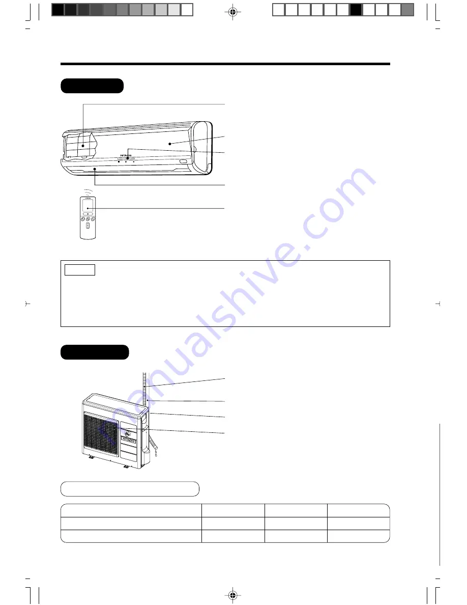 Hitachi Summit RAC-70YH5 User Manual Download Page 2