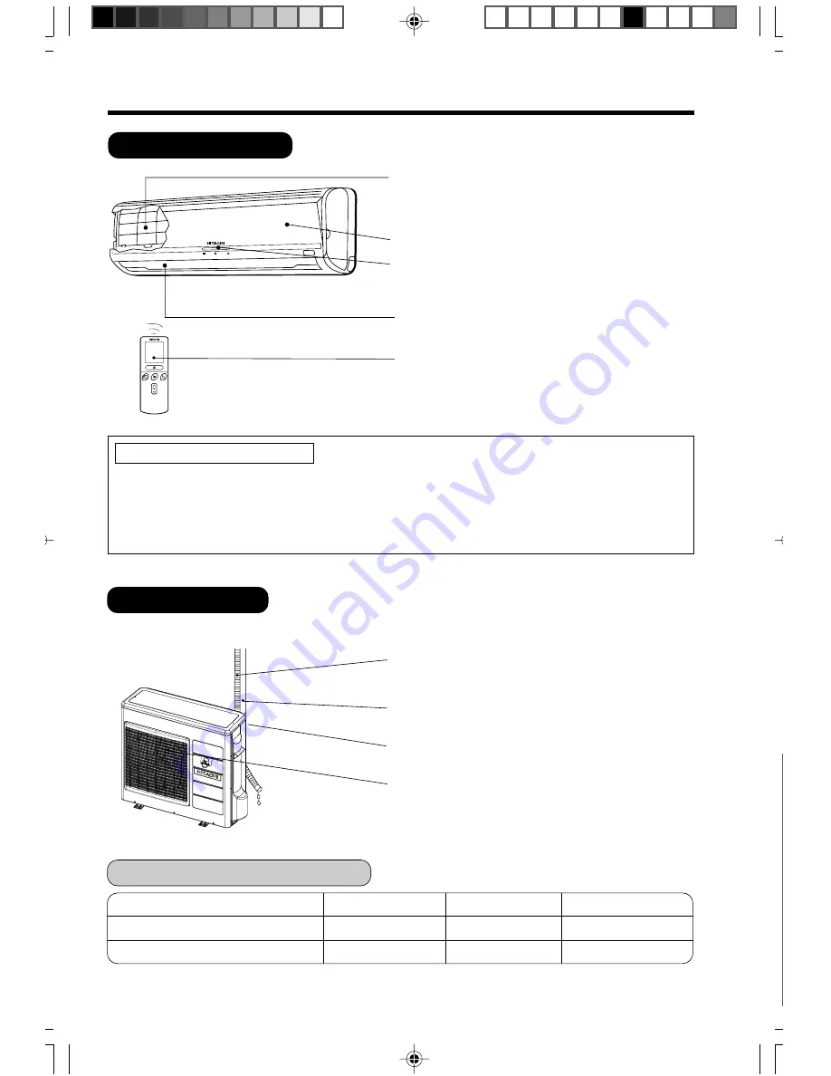 Hitachi Summit RAC-70YH5 User Manual Download Page 10