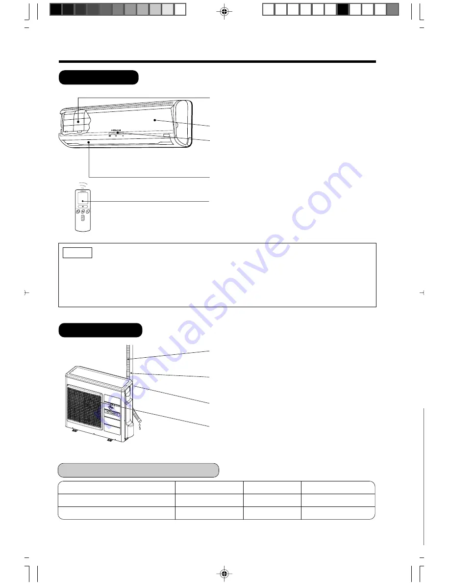 Hitachi Summit RAC-70YH5 User Manual Download Page 18