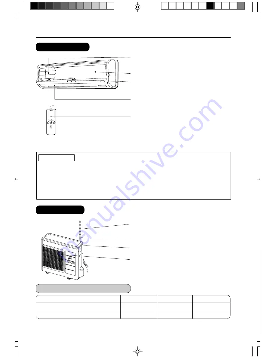 Hitachi Summit RAC-70YH5 User Manual Download Page 30