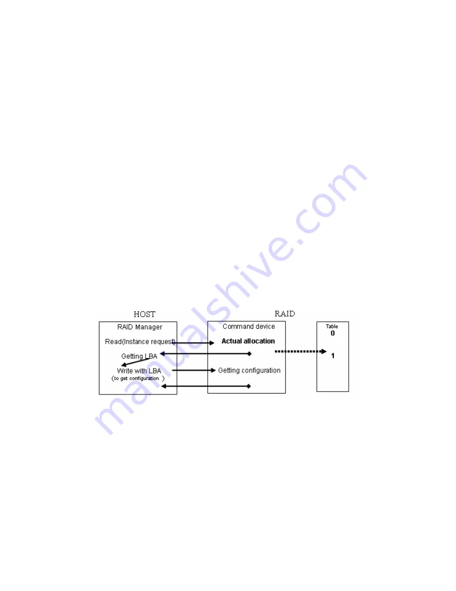 Hitachi TAGMASTORE MK-90RD011-25 Скачать руководство пользователя страница 87