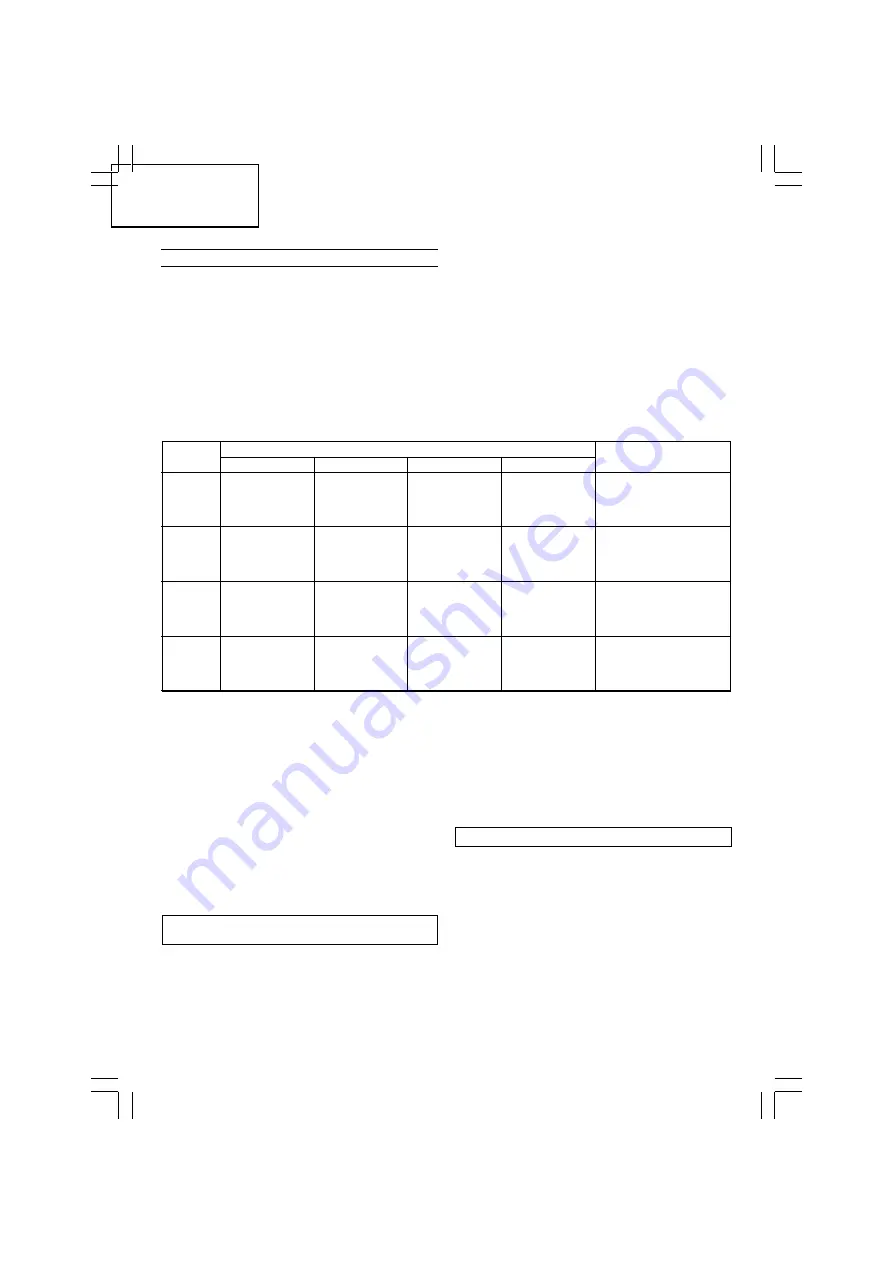 Hitachi UC 12SF Handling Instructions Manual Download Page 26