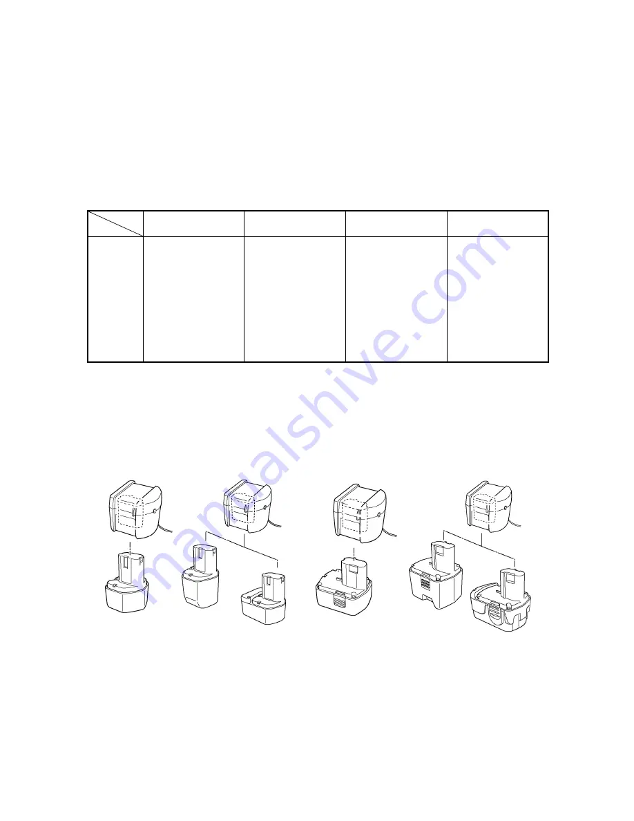 Hitachi UC 12SF Techical Data And Service Manual Download Page 3