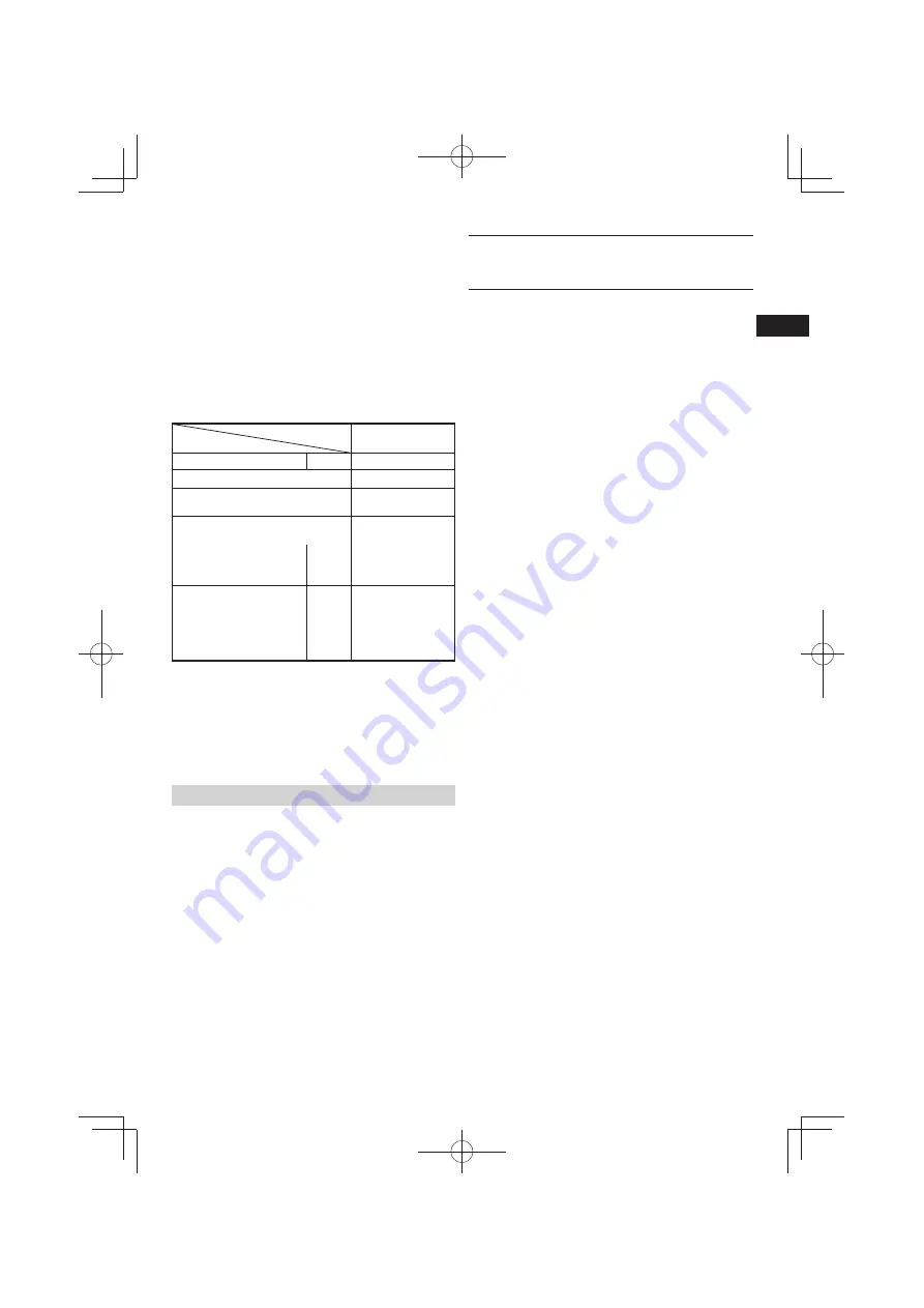 Hitachi UC 18YG Handling Instructions Manual Download Page 13