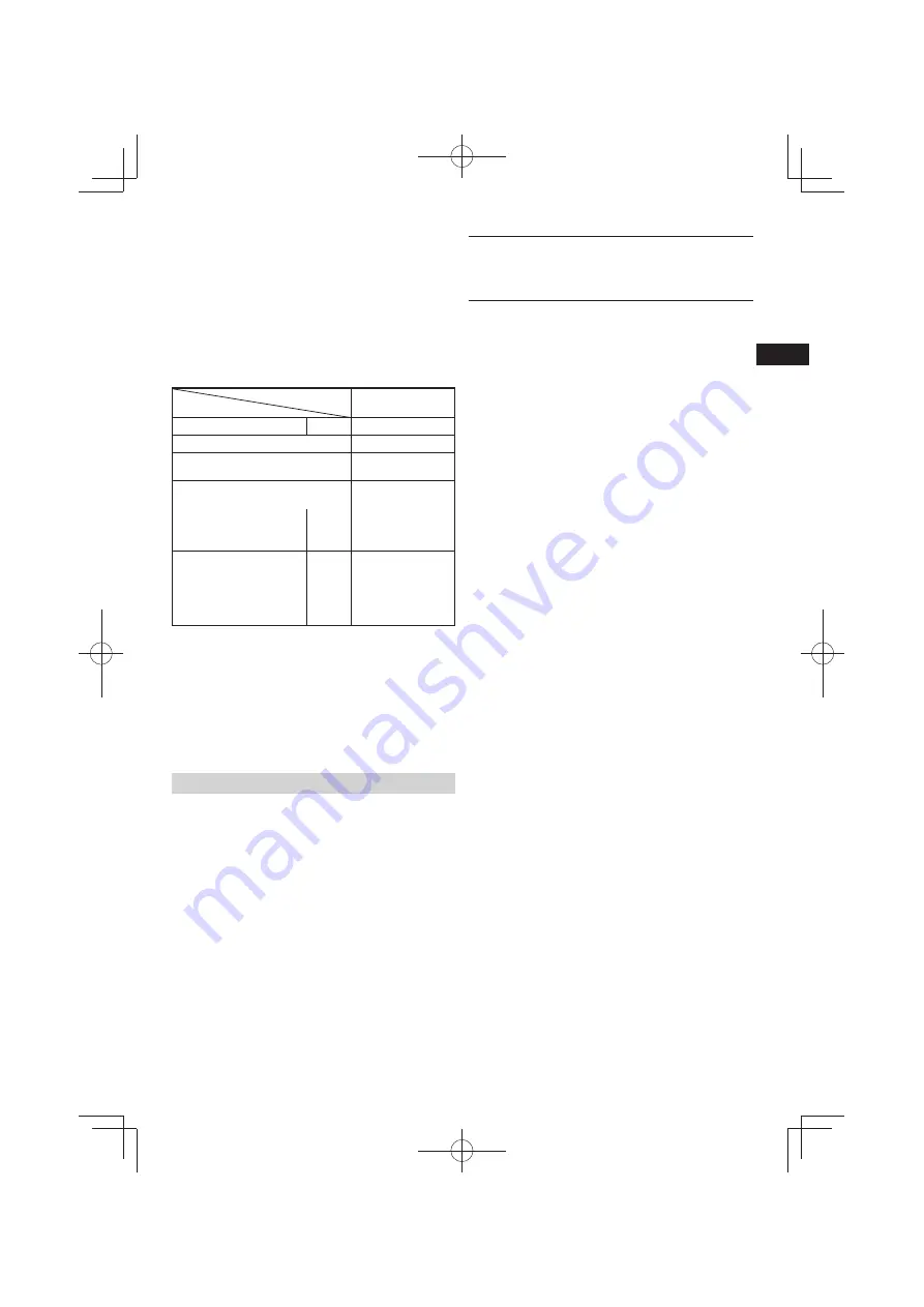 Hitachi UC 18YG Handling Instructions Manual Download Page 15