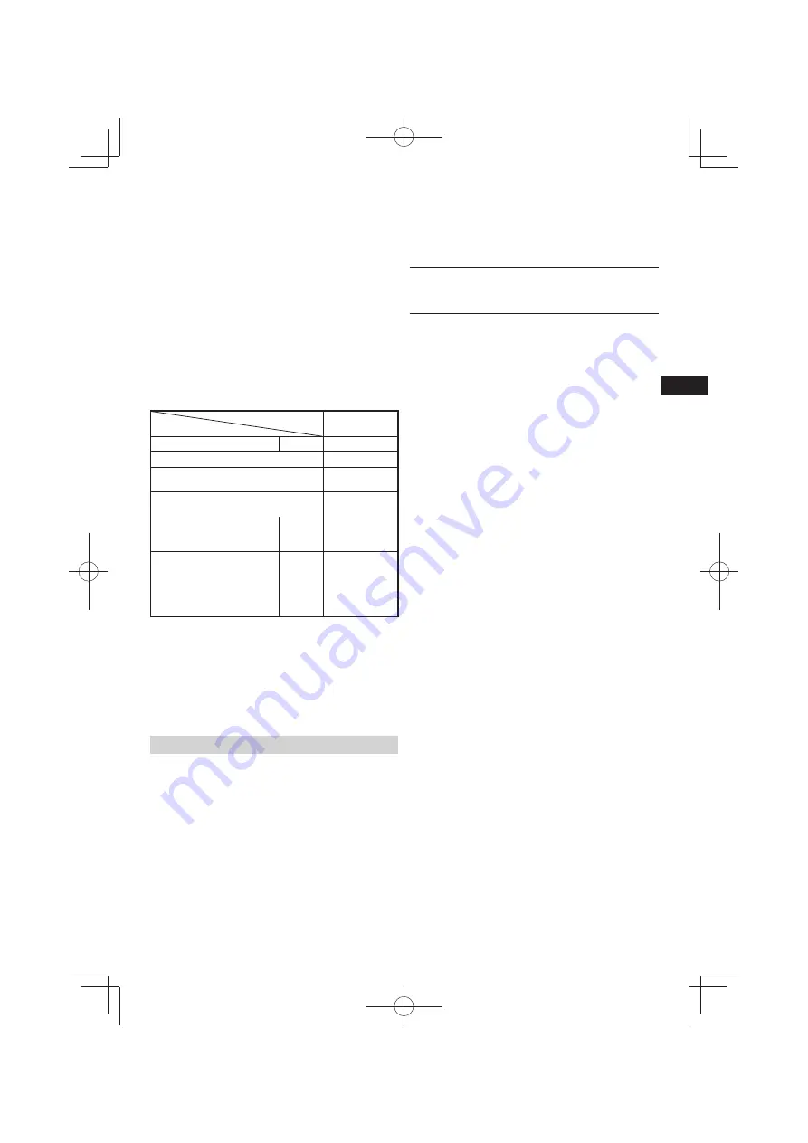 Hitachi UC 18YG Handling Instructions Manual Download Page 21