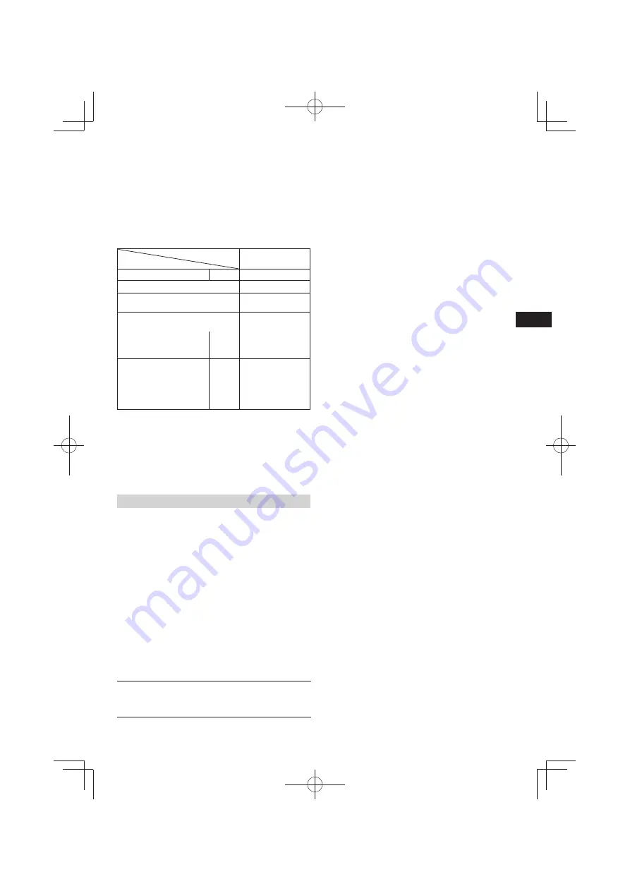 Hitachi UC 18YG Handling Instructions Manual Download Page 23