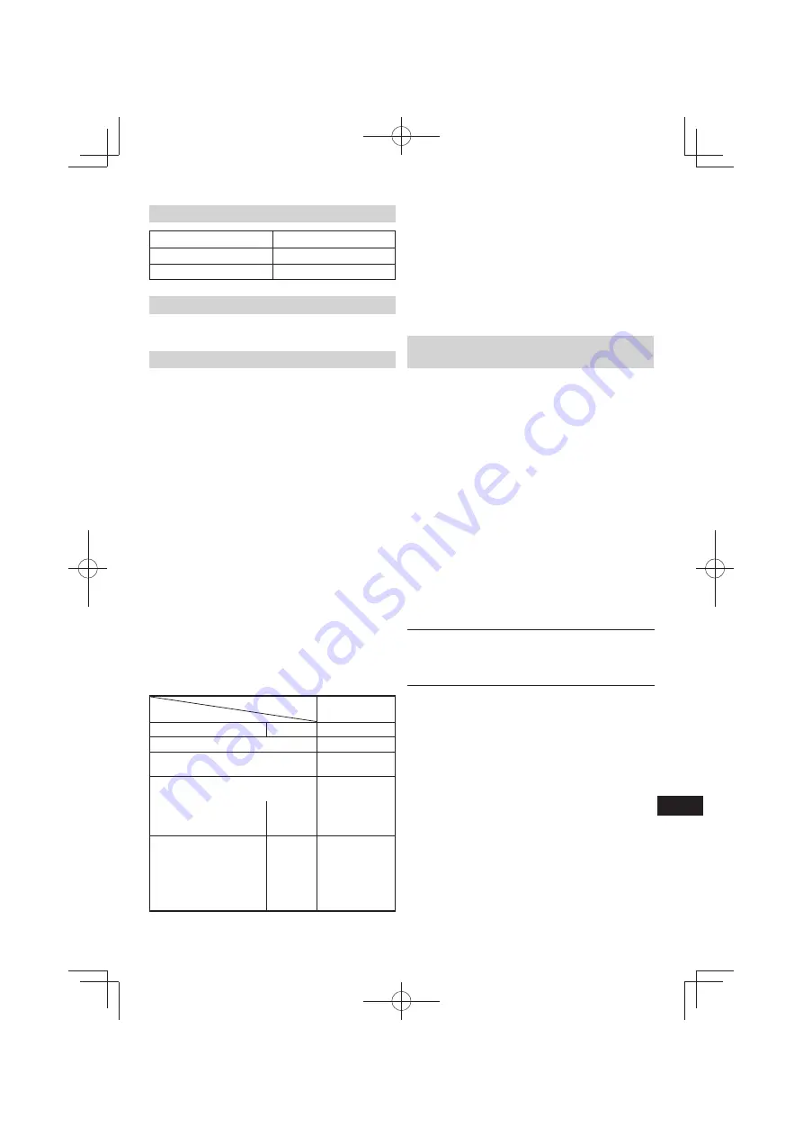 Hitachi UC 18YG Handling Instructions Manual Download Page 55