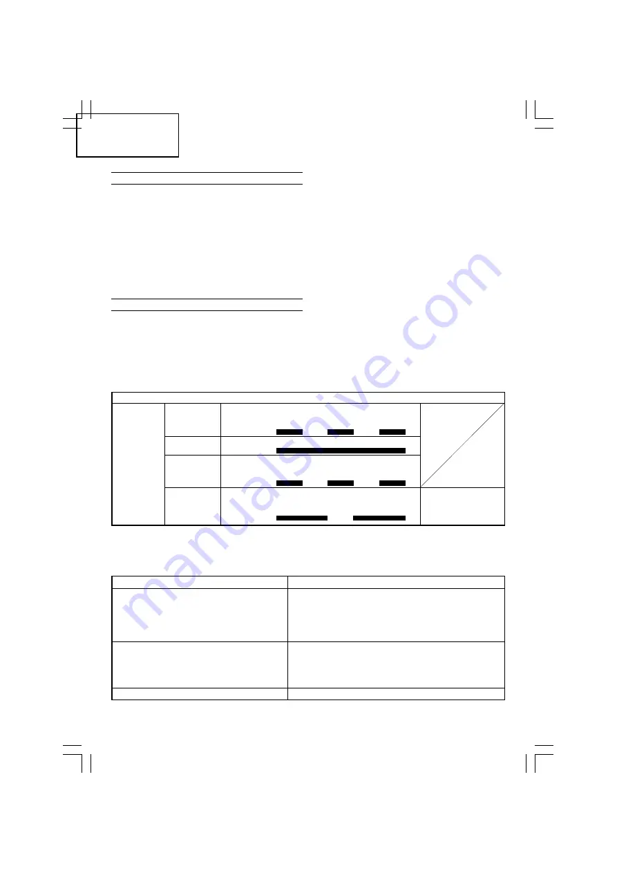 Hitachi UC 18YGL2 Handling Instructions Manual Download Page 22