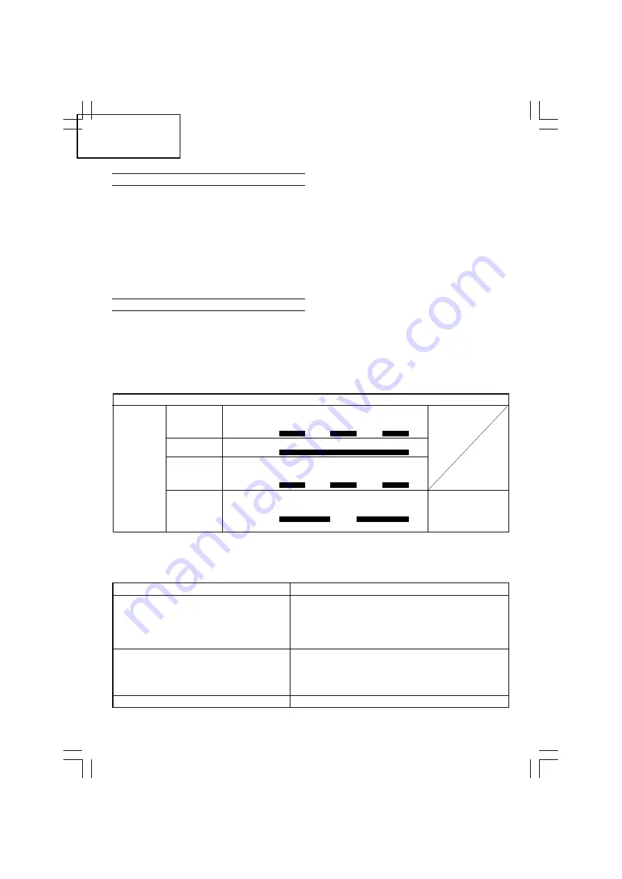 Hitachi UC 18YGL2 Handling Instructions Manual Download Page 30