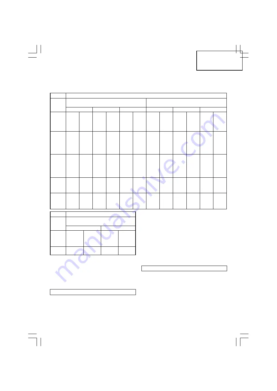 Hitachi UC 18YGL2 Handling Instructions Manual Download Page 47