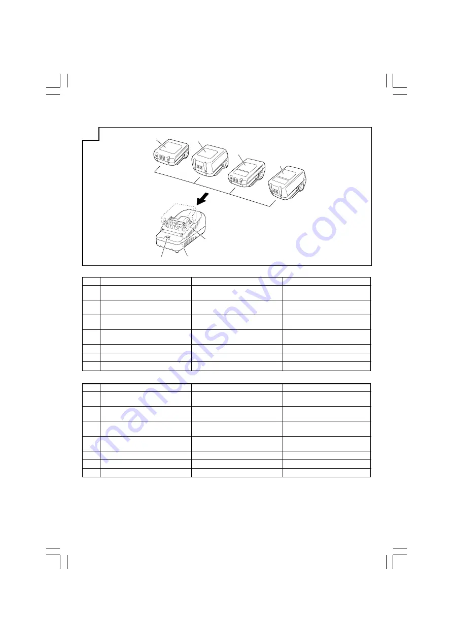 Hitachi UC 18YGSL Handling Instructions Manual Download Page 2