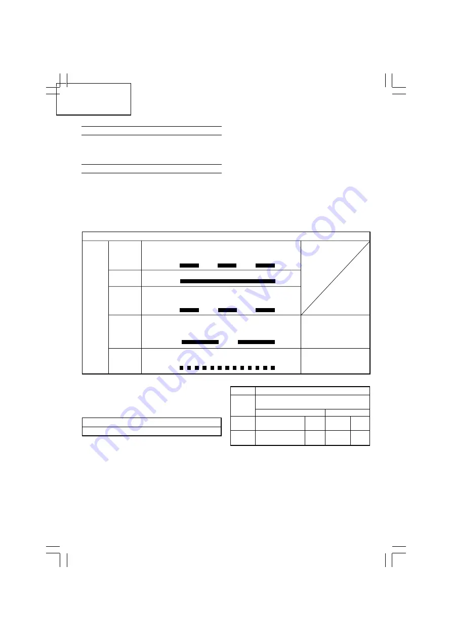 Hitachi UC 18YGSL Handling Instructions Manual Download Page 16