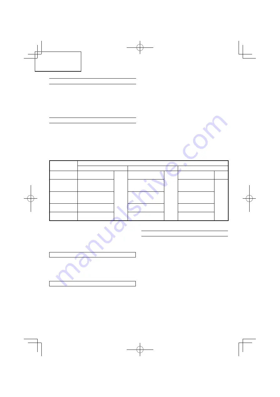 Hitachi UC 18YK Handling Instructions Manual Download Page 34