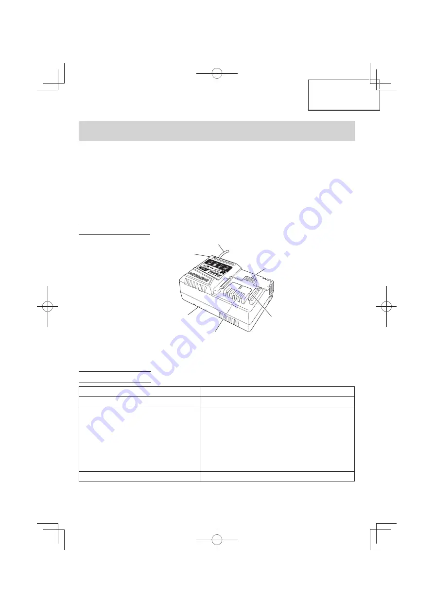 Hitachi UC 18YSL3 Скачать руководство пользователя страница 7