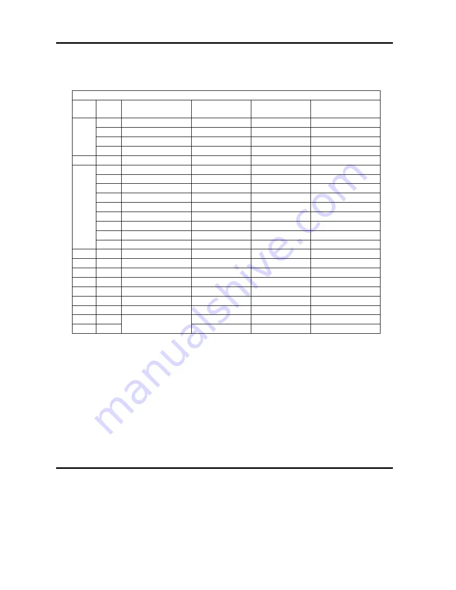 Hitachi Ultrastar 15K73 Reference Manual Download Page 170