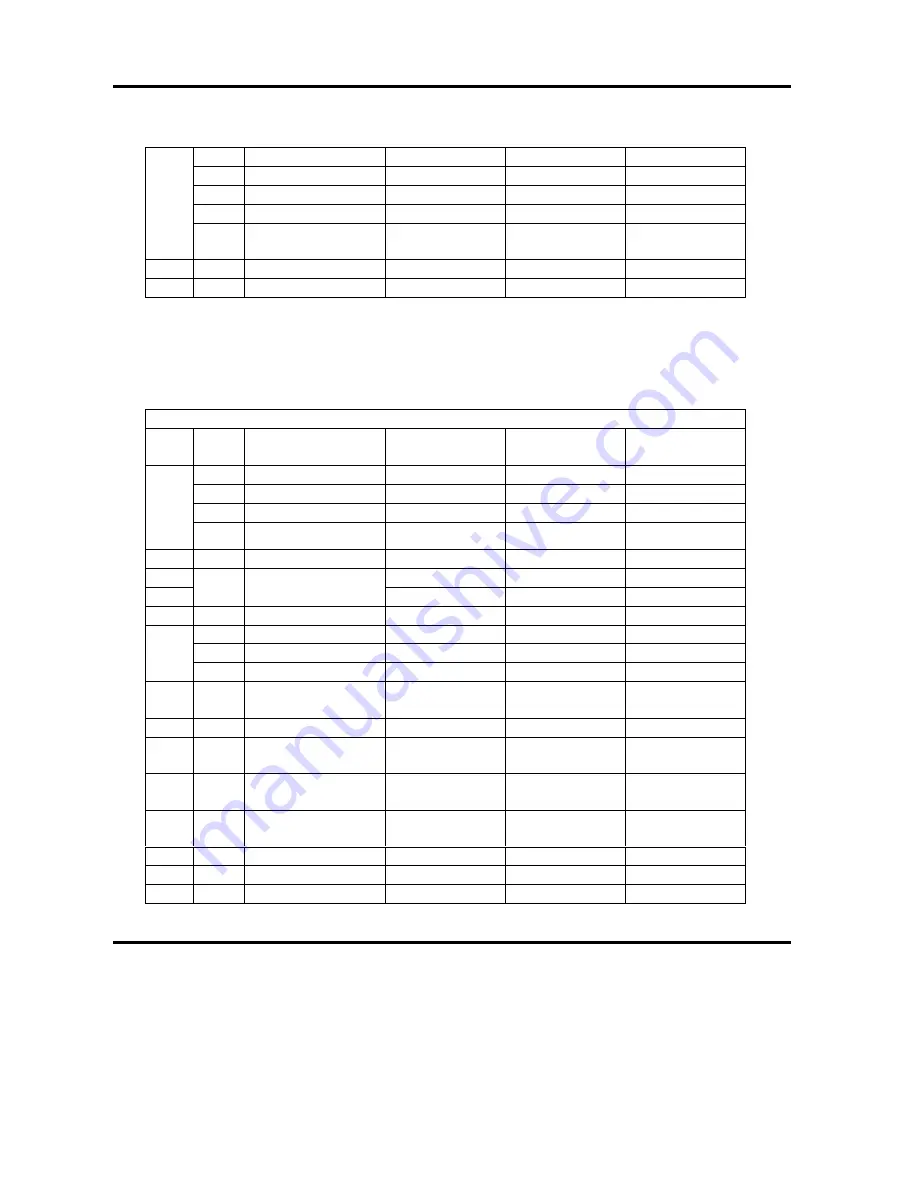 Hitachi Ultrastar 15K73 Reference Manual Download Page 182