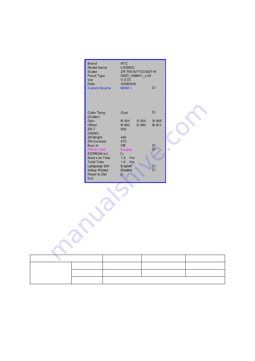 Hitachi UltraVision L55S603 Service Manual Download Page 8